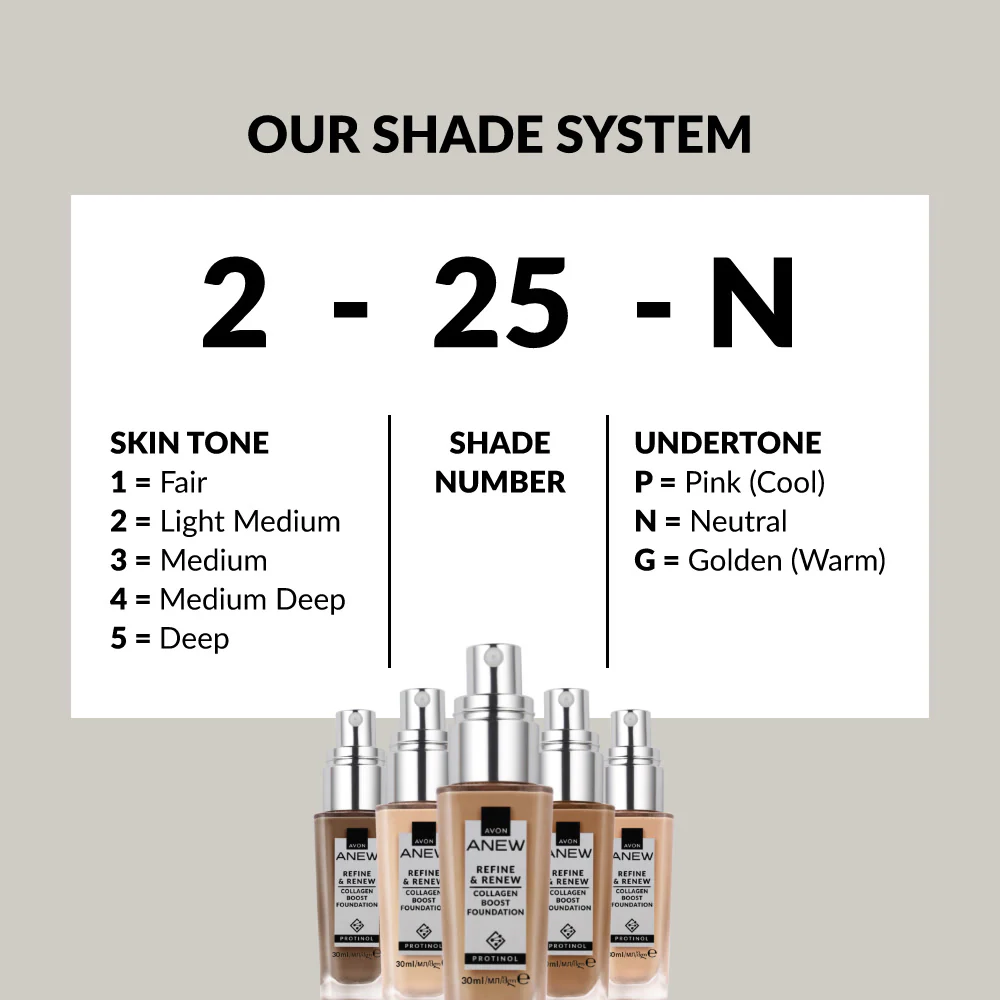 Anew Refine & Renew Collagen Boost Foundation - 30 ml - Image 16