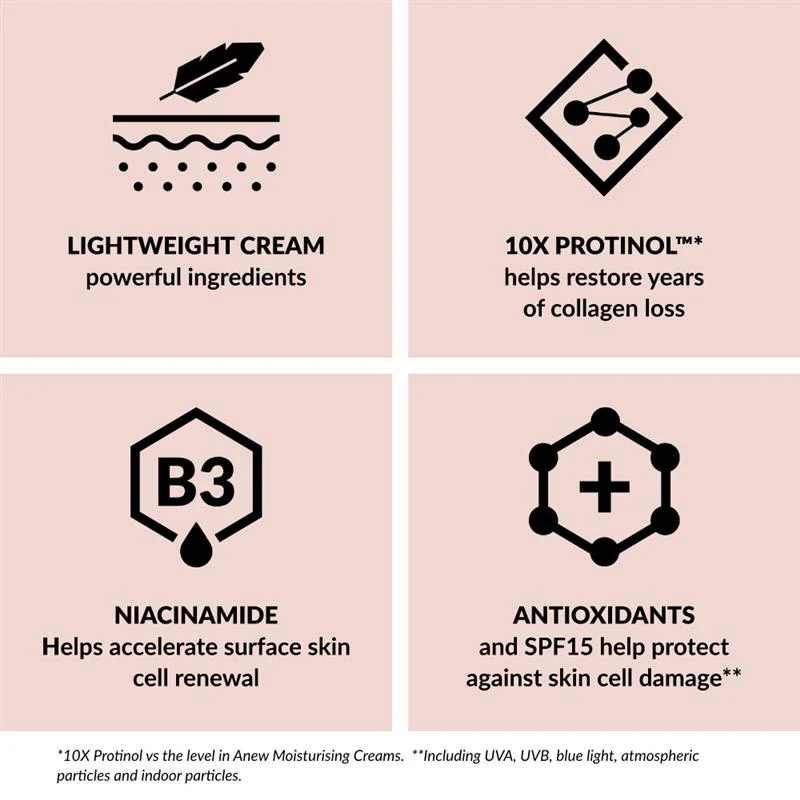 Anew Skin Renewal Power Multi-Protection Shield Day Cream SPF15 - 50 ml - Image 7