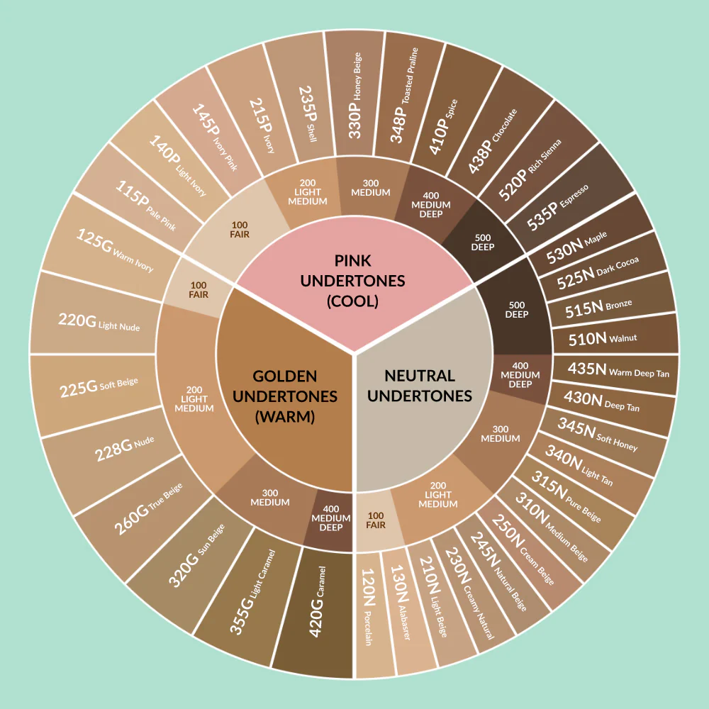 Color Trend Get Coverage Matte Foundation - Image 8