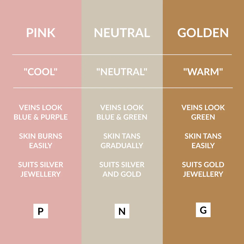 Color Trend Get Coverage Matte Foundation - Image 9